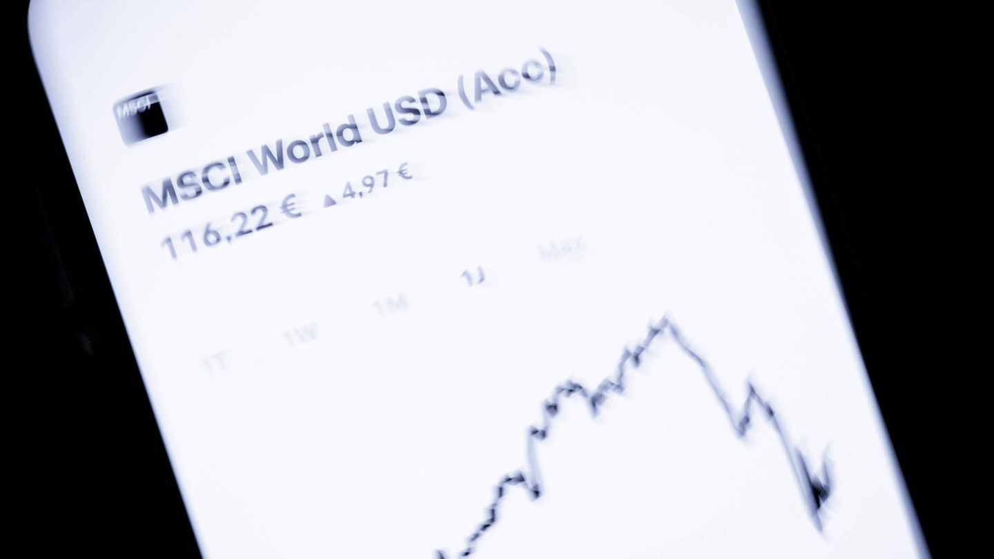 Symbolbild MSCI World USD