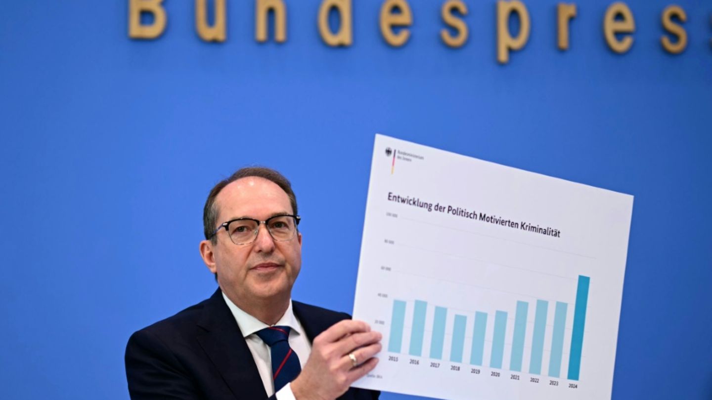 Alexander Dobrindt bei Vorstellung der Zahlen