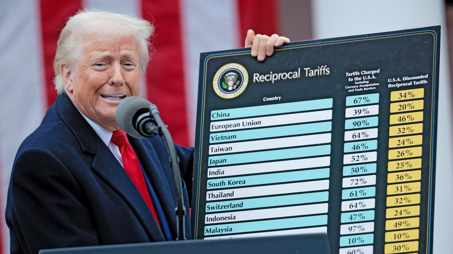 Donald Trump: How much does the country suffer from its customs confusion?
