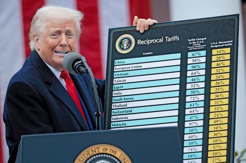 Donald Trump hält ein Schild mit seinen Zöllen