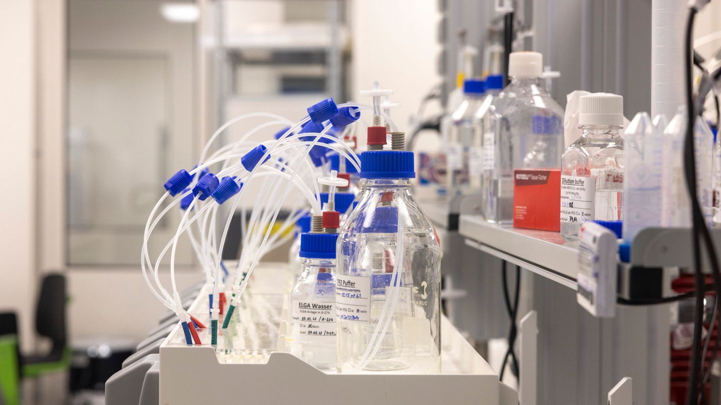 Research expenditure: chemistry with a record in research – but pressure from Asia