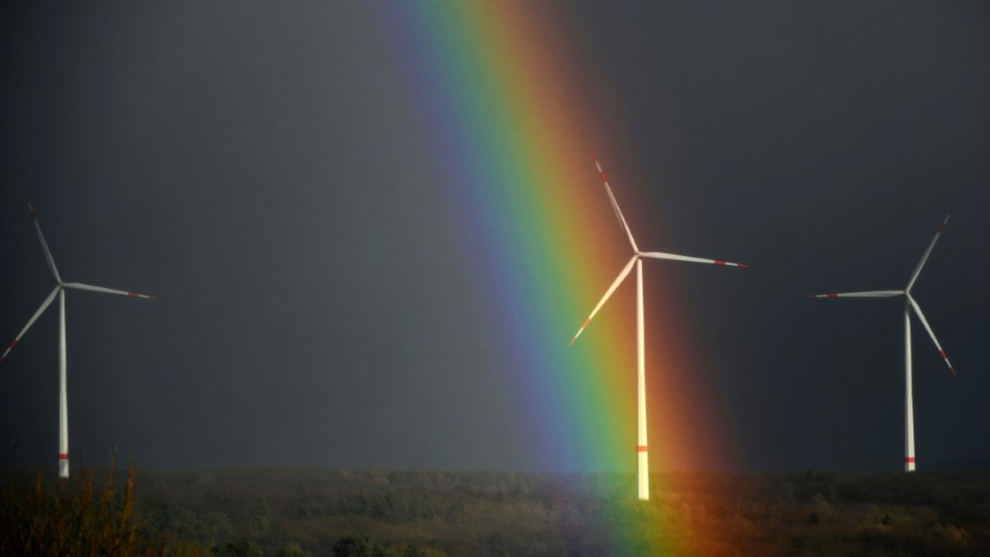 Windräder