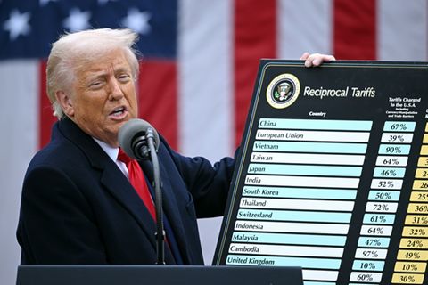 Donald Trump bei Verkündung der Zölle am 2. April