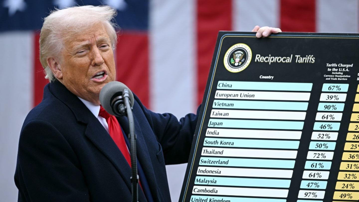 Donald Trump bei Verkündung der Zölle am 2. April