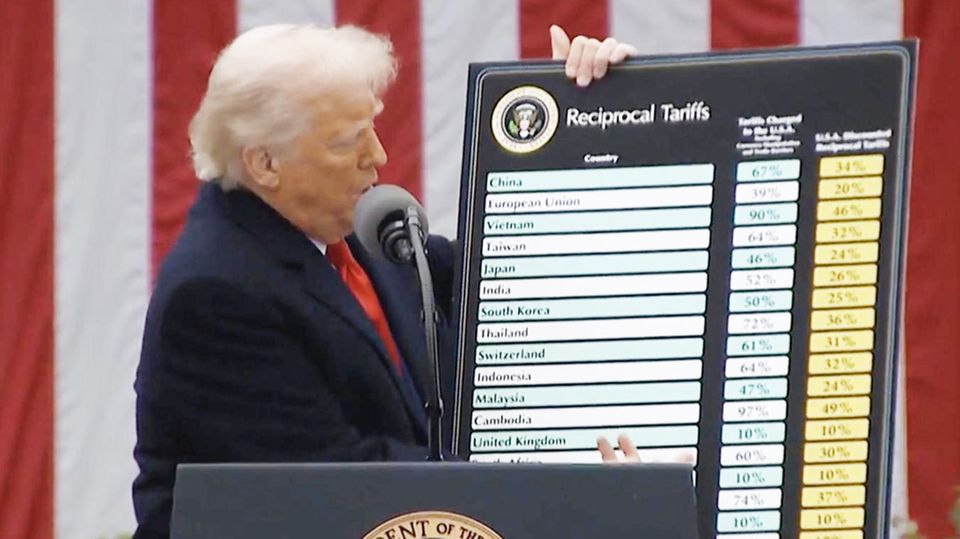 Zoll-Streit um Trump nimmt wieder Fahrt auf Trump stellt seine Zollpolitik vor