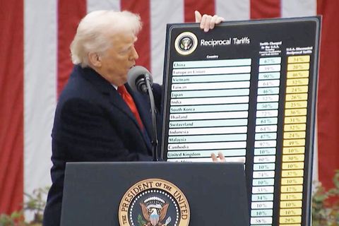 Trump stellt seine Zollpolitik vor