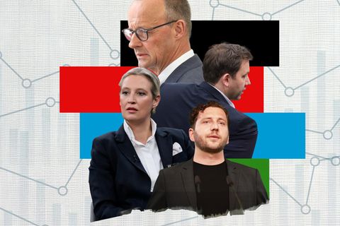 Collage mit Bildern der Parteivorsitzenden für Umfrage-Artikel