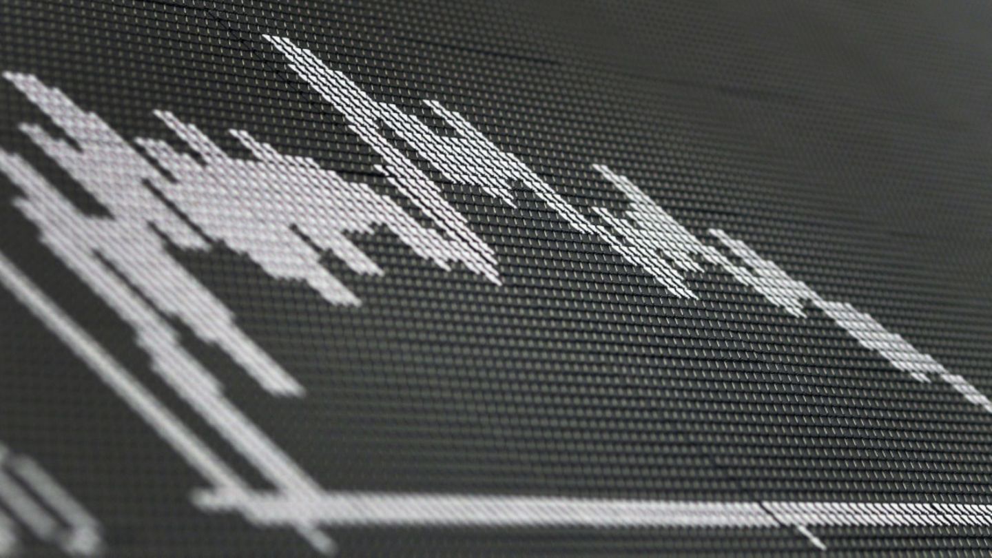 Dax-Kurs an der Frankfurter Börse