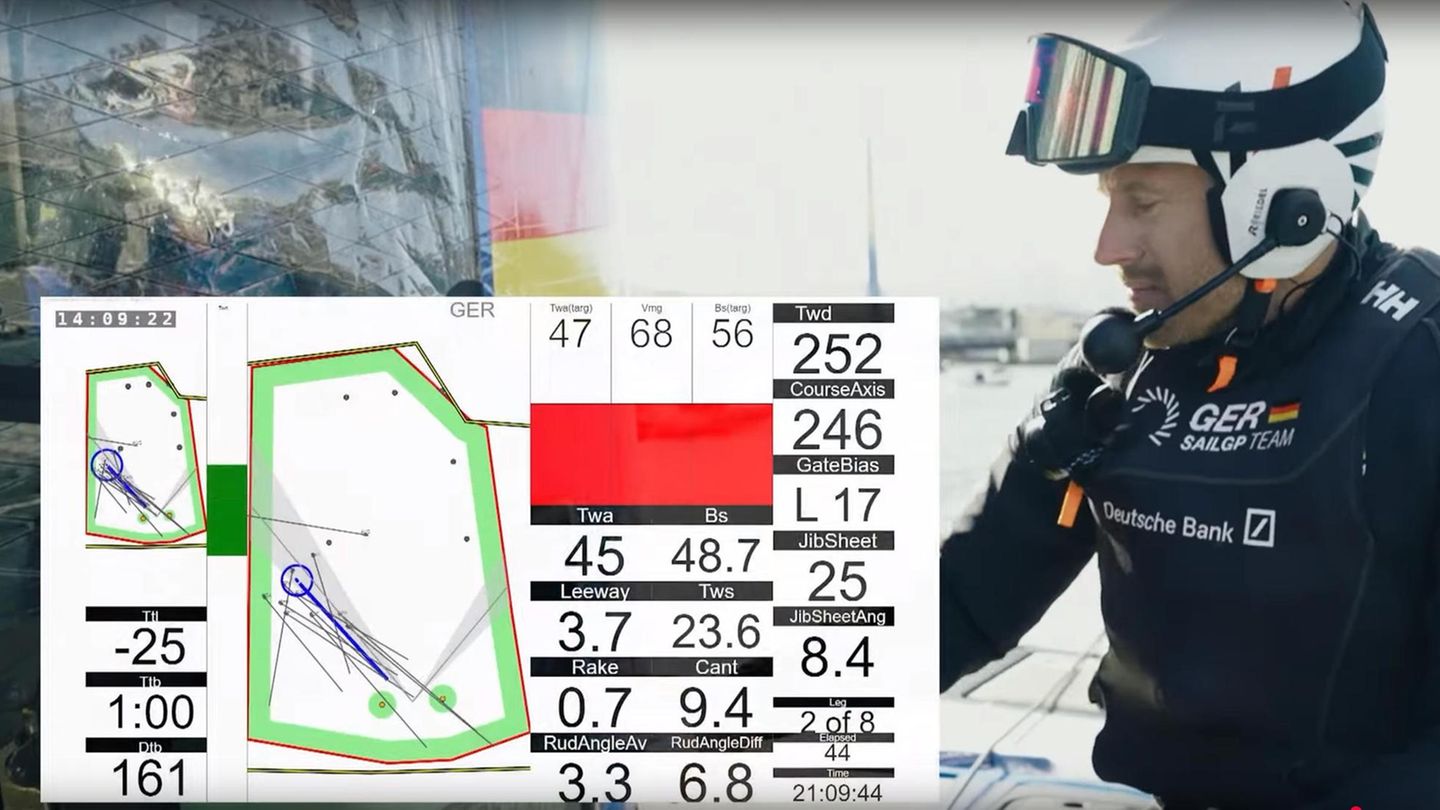 Driver Erik Heil erklärt den  Navigationscomputer auf einem F50 Boot