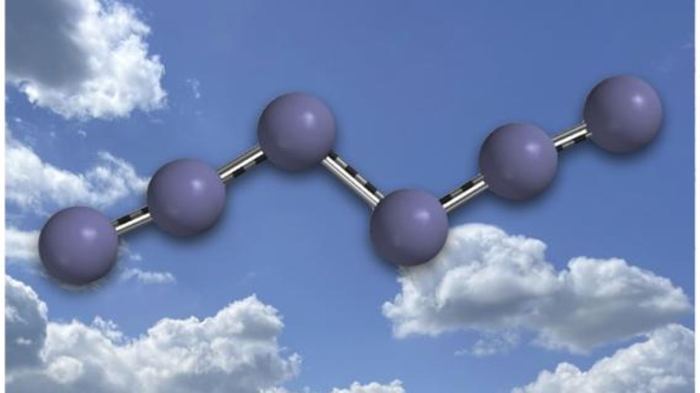 N6: Gießen chemists create the most energy -rich connection of all time N6: Gießen chemists create the most energy -rich connection of all time