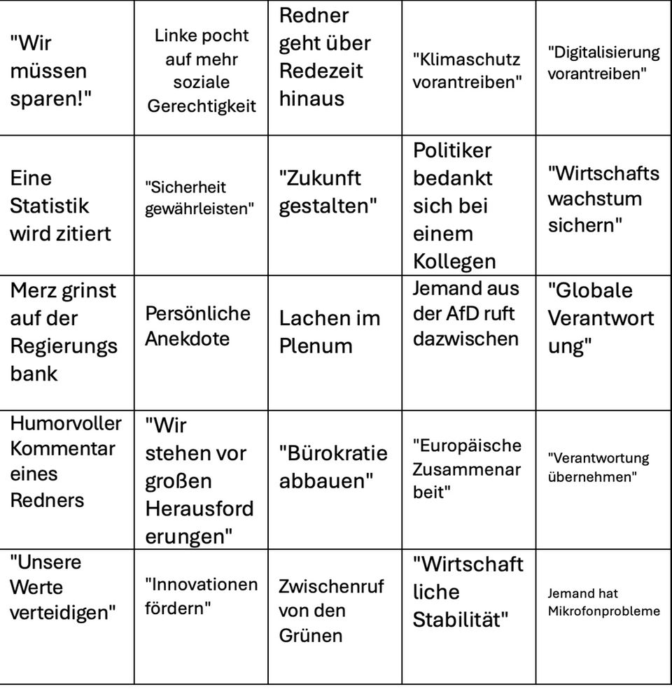 morgen|stern: Wird Merz' erste Generaldebatte als Kanzler zum Bingo-Spiel? Die Lage am Morgen morgen|stern: Wird Merz' erste Generaldebatte als Kanzler zum Bingo-Spiel? Die Lage am Morgen