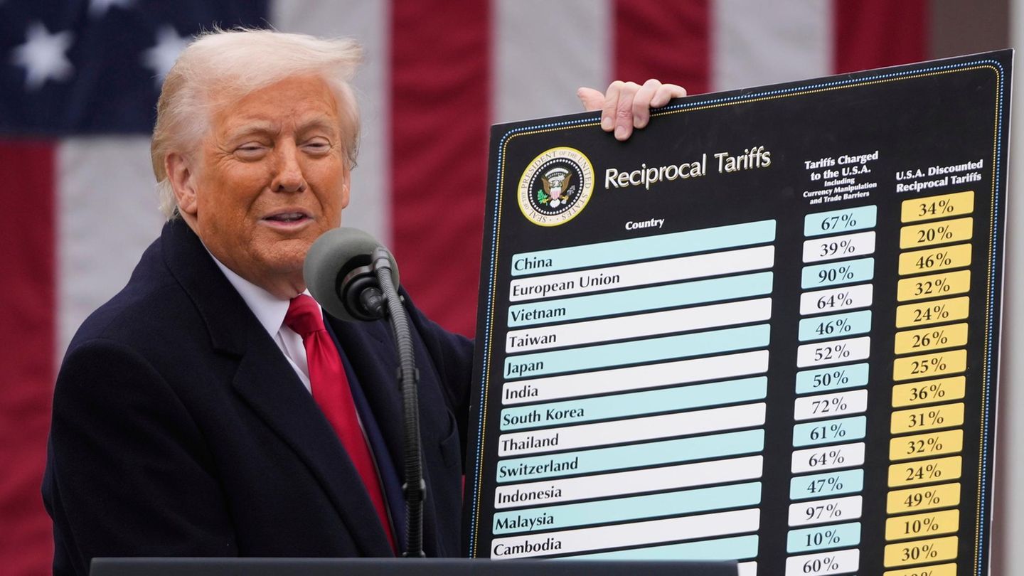 Donald Trump’s tariffs against Europe: expert warns of consequences
