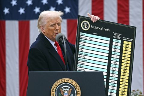 Trump im April mit Zoll-Liste