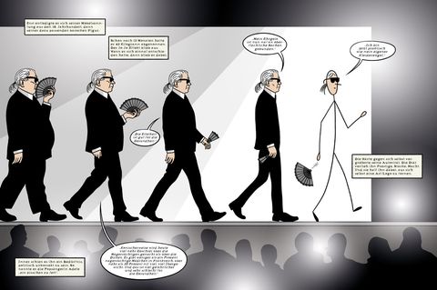 Karl Lagerfeld in fünf verschiedenen Figurtypen