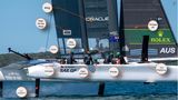 Der F50 Katamaran   Wer sich mit Hochleistungssegeln auskennt, dem dürfte der F50-Katamaran bekannt vorkommen. Er ist die Weiterentwicklung des AC50 aus der berühmten Millionärs-Regatta Americas Cup, die 2017 auf Einrumpfboote umschwenkte. Die Verwandtschaft ist mittlerweile nur noch äußerlich. Der F50 wurde gezielt für die Anforderungen der 2019 gegründeten Rennserie SailGP weiterentwickelt. Im Unterschied zu anderen Regatten verwenden hier alle Teams baugleiche Boote. Wie ein Tragflügelboot rast der F50 auf sogenannten Foils über das Wasser und erzielt wegen des geringen Wasserwiderstands Geschwindigkeiten von gut 100 km/h bei 40 km/h Wind. Damit ist das F50 das schnellste Segelboot überhaupt, das Höchstgeschwindigkeiten nicht nur auf geradem Kurs, sondern bei allen Manövern erreicht. Für die hohe See sind die F50 genauso wenig gedacht, wie ein Formel-1-Bolide für den Straßenverkehr. Schon kleinere Wellen können das hochgezüchtete Segelgerät von den Foils holen und das fragile Boot schwer beschädigen