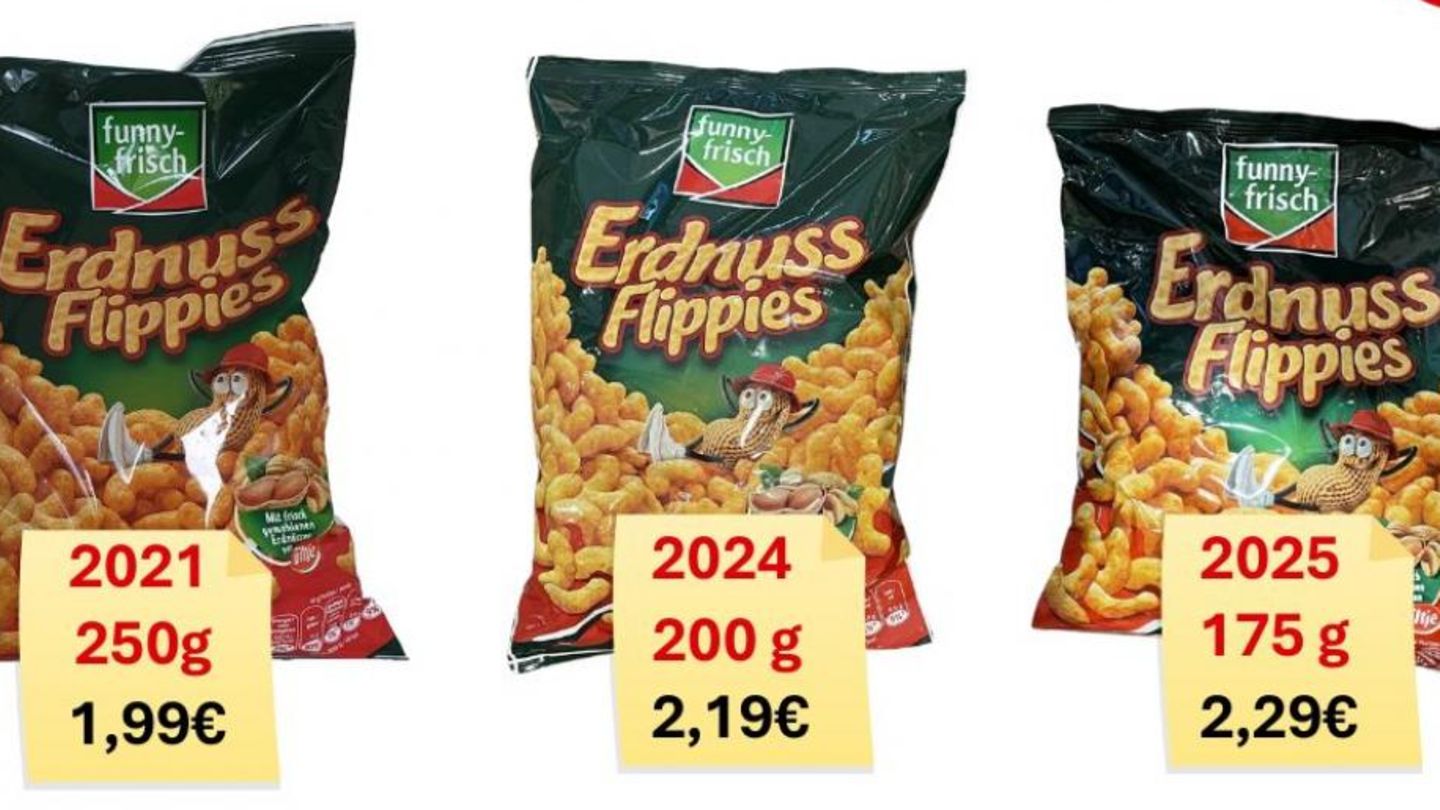Mogel pack of the month: fewer and fewer peanut flips for more and more money