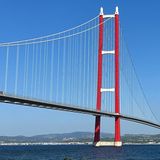 Çanakkale-1915-Brücke