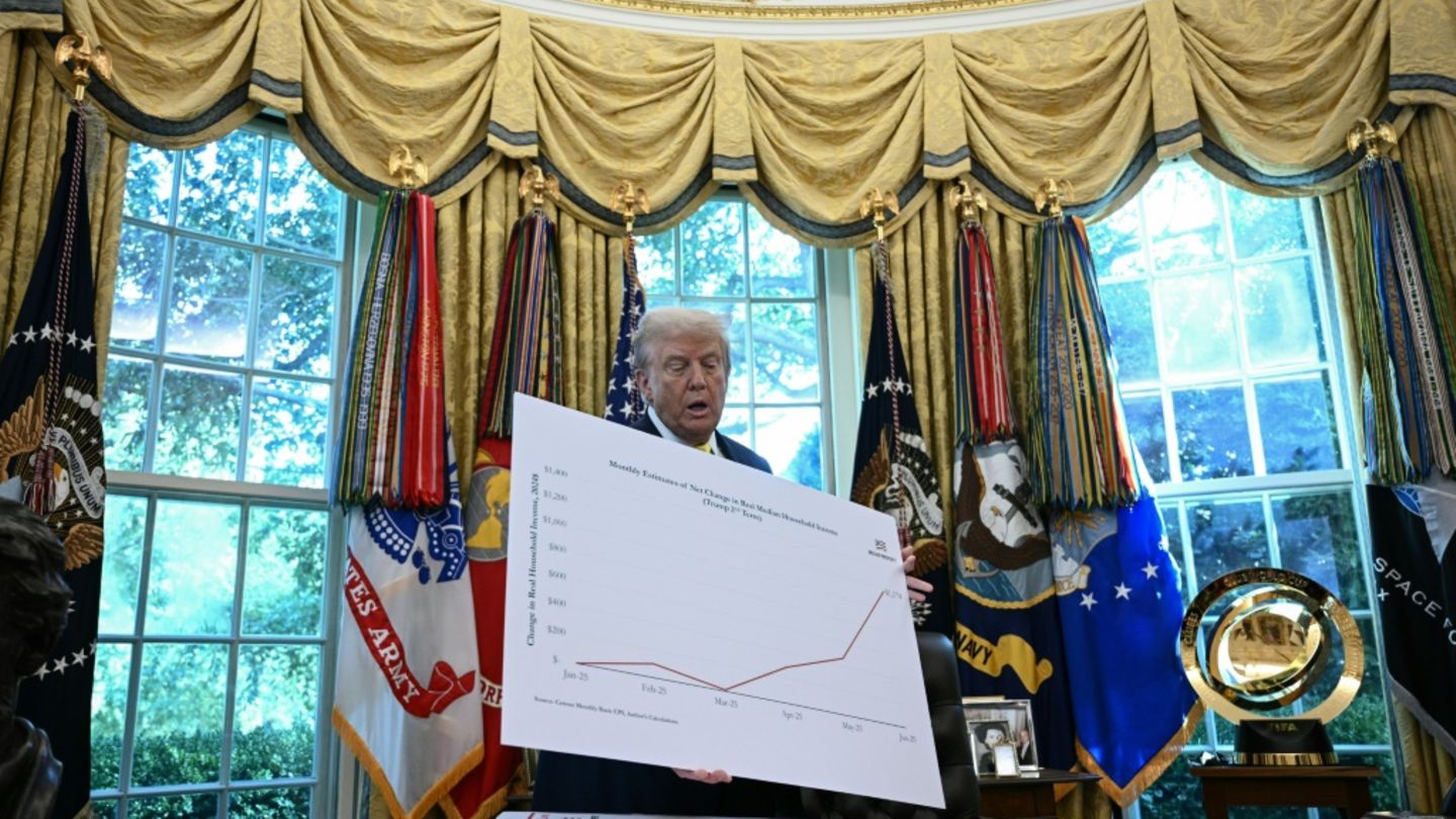 Trump präsentiert Diagramm im Weißen Haus
