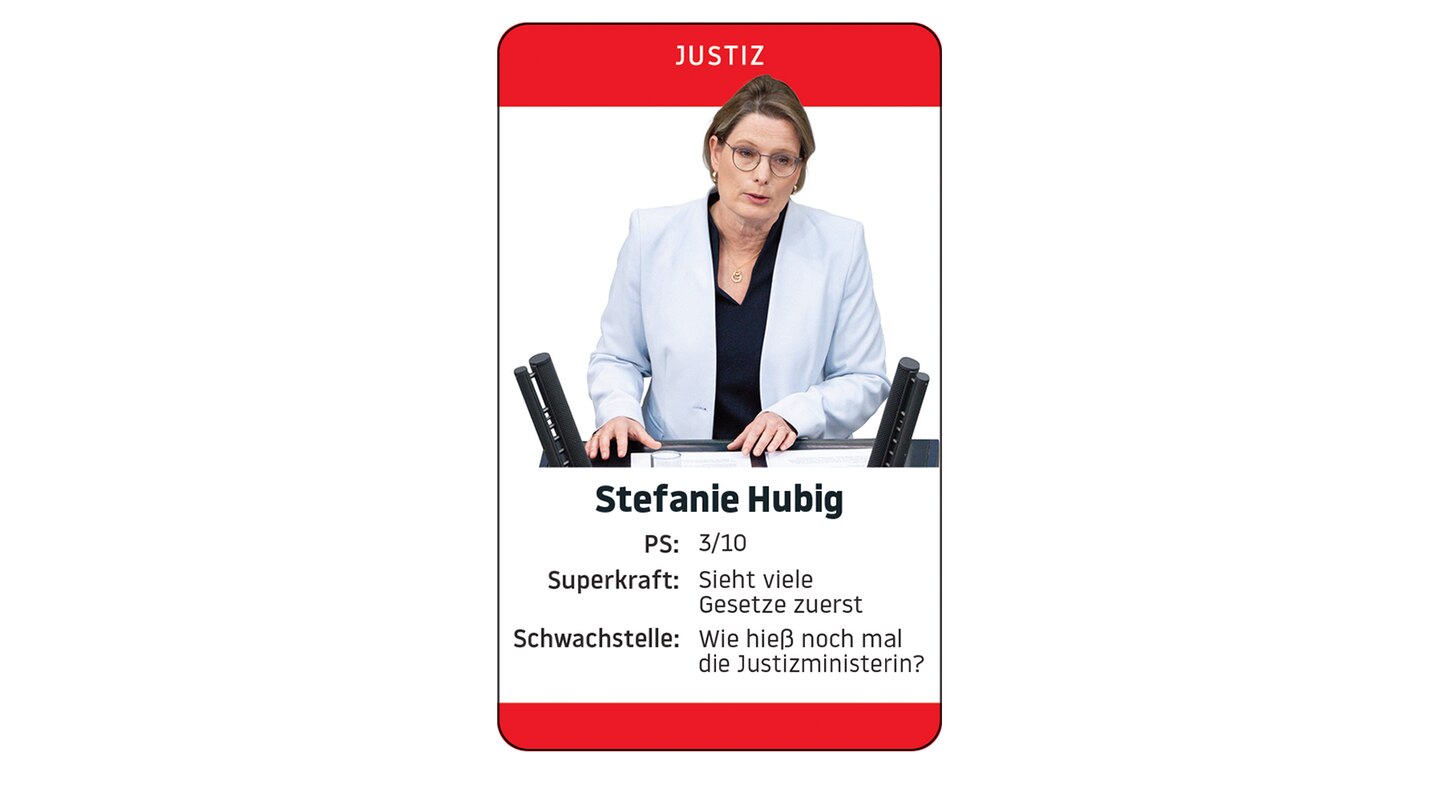 Das Kabinettsquartett: 100 Tage Bundesregierung: Wie schlagen sich Merz, Bas und Co.?