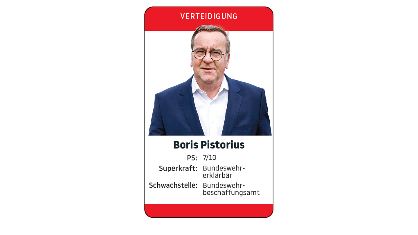 Das Kabinettsquartett: 100 Tage Bundesregierung: Wie schlagen sich Merz, Bas und Co.?