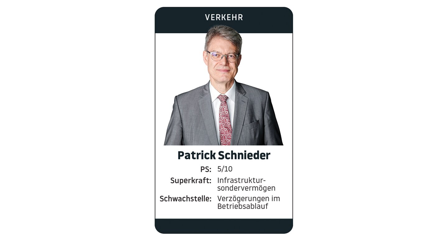 Das Kabinettsquartett: 100 Tage Bundesregierung: Wie schlagen sich Merz, Bas und Co.?