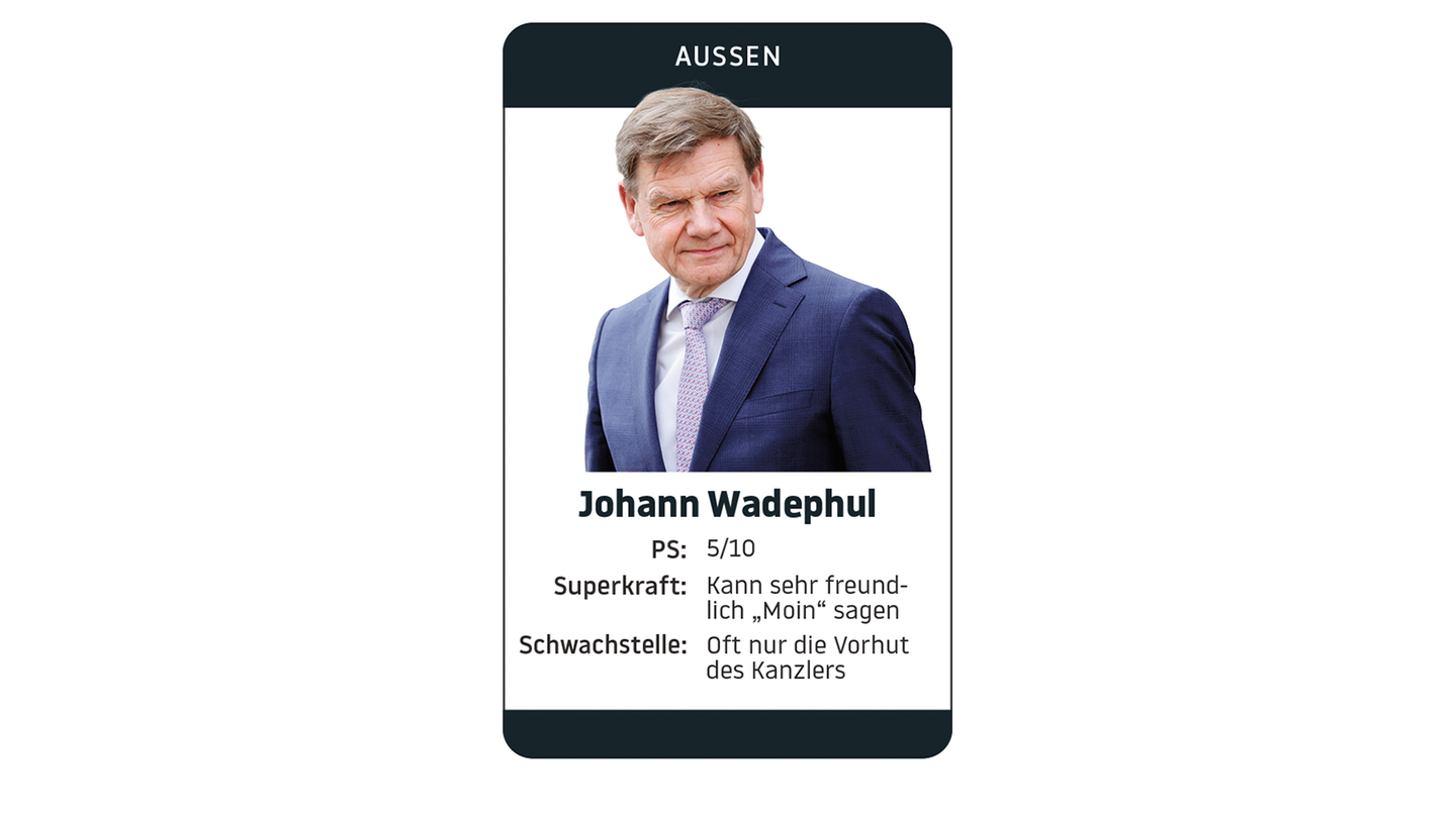 GroKo-Quartett: Dr. Johann Wadephul