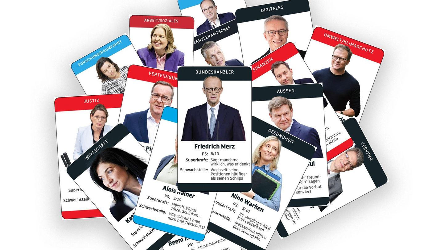 Merz, Bas and Co.: How does the government do after 100 days?