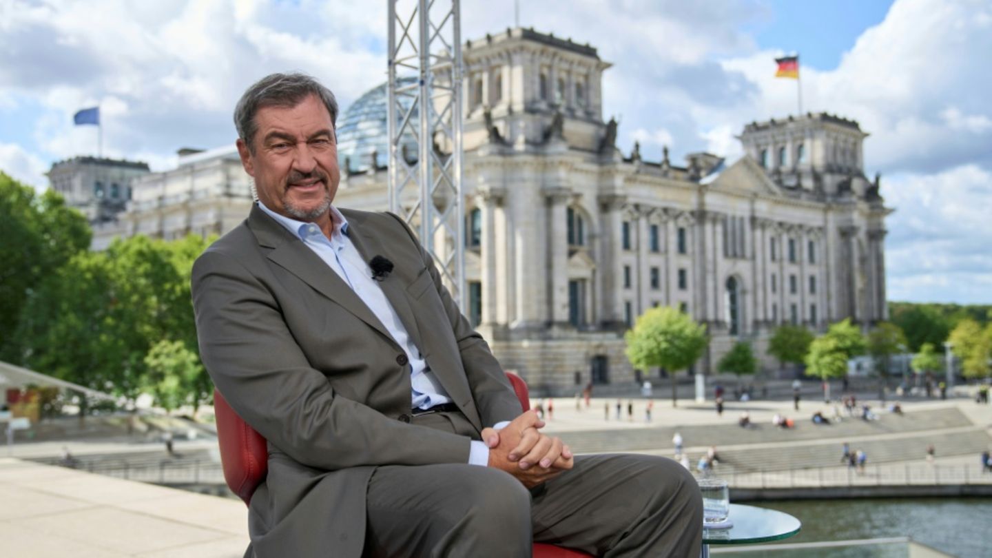 Markus Söder