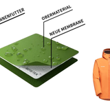 Oberste Schicht: Harter Wetterschutz - Wasserdicht ist nicht gleich wasserdicht  Hardshell-Regenjacken: ein Thema für sich. Selbst als "wasserdicht" deklarierte Jacken sind es nicht immer uneingeschränkt – entscheidend ist der Wert der Wassersäule. Diese Maßeinheit gibt an, bei welchem von außen ausgeübten Druck das Material Wasser durchlässt. Druck entsteht zum Beispiel durch Wind, starken Regen oder den Rucksack mit seinen Trägern, der auf Schultern und Rücken drückt.  Laut EU-Norm 343 dürfen Hersteller ihre Regenjacken bereits ab einer Wassersäule von 1.300 Millimetern als "wasserdicht" bezeichnen. Wer jedoch bei Schneefall und Regen mit Rucksack unterwegs ist, sollte zu Jacken mit mindestens 10.000 Millimetern greifen. Die Spitzenwerte erreichen Sympatex-Jacken mit 45.000 Millimetern – entsprechend hoch ist auch der Preis. Gore-Tex-Gewebe erzielt sehr gute Werte von rund 30.000 Millimetern.  In den USA hergestellte Regen- und Schneekleidung wird nach einem anderen Verfahren getestet. Faustregel: Die US-Wassersäule mal drei ergibt ungefähr den europäischen Vergleichswert