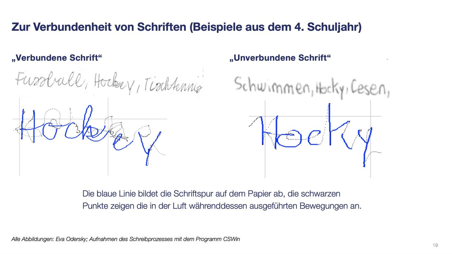 An 43 Grundschulen in Bayern werden die Kinder angeleitet, direkt aus der Druckschrift ihre eigene Handschrift zu entwickeln - o