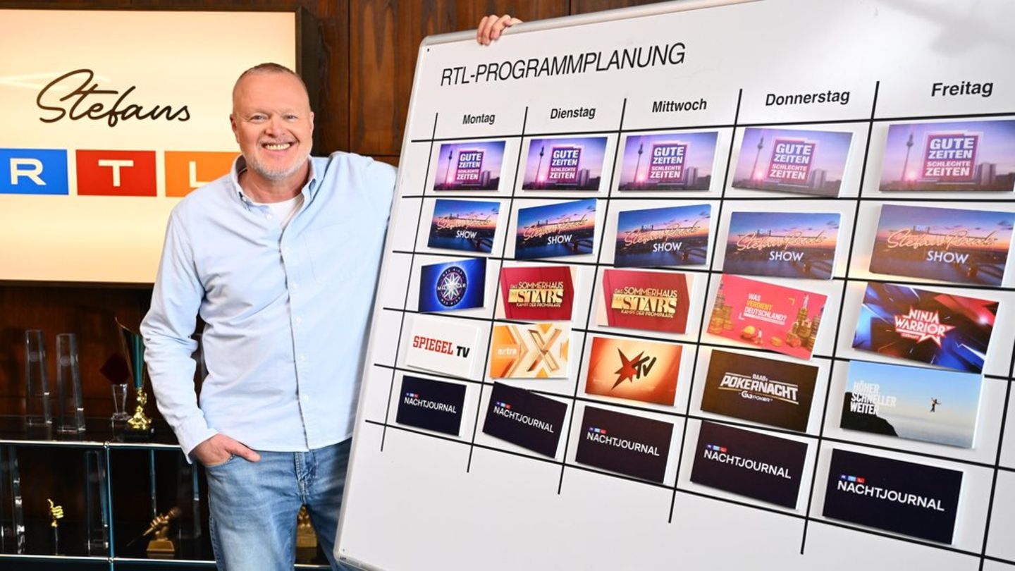 Stefan Raab startet bei RTL eine Show, die ihn auch namentlich in den Mittelpunkt rückt. Nach 15-minütigen Live-Ausgaben läuft