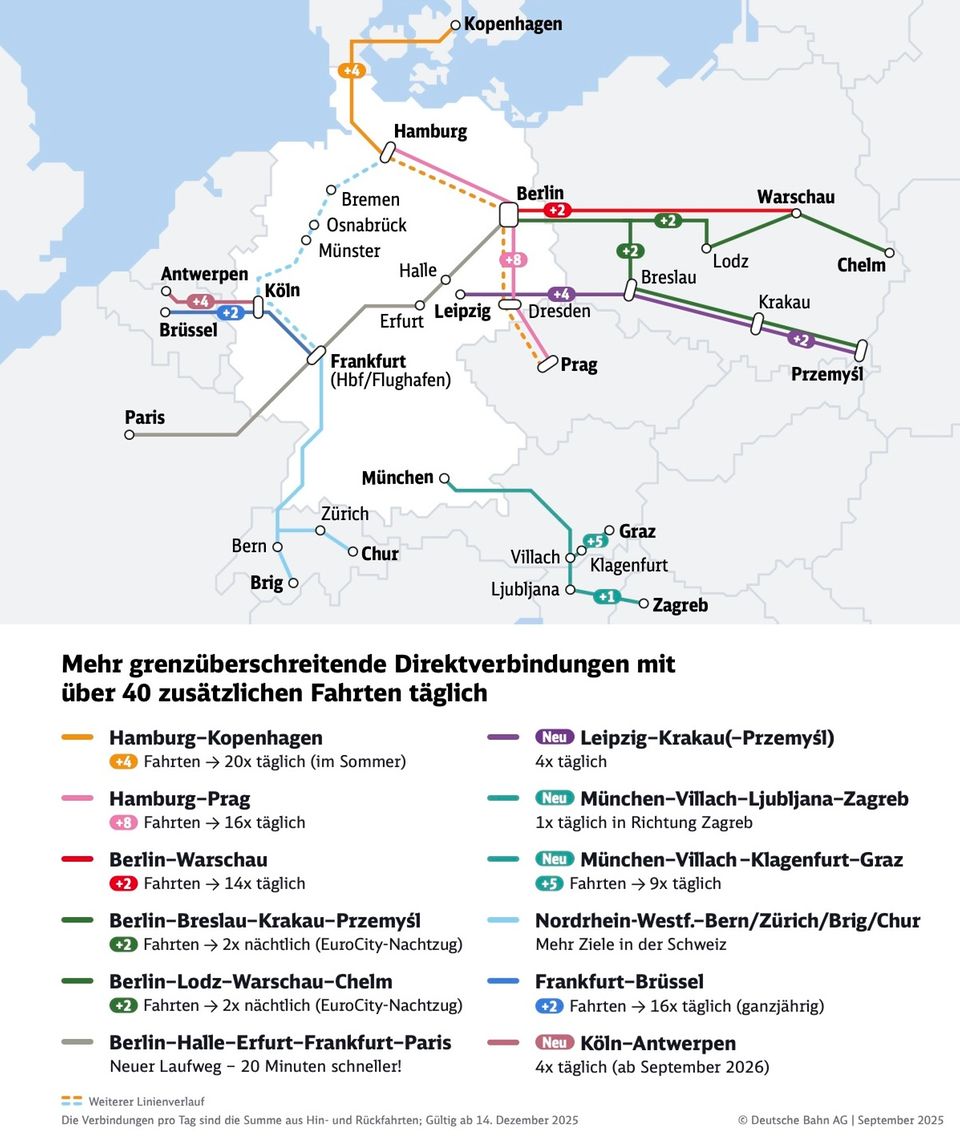 Neue Verbindungen: Der ICE wird zur Deutschland-S-Bahn – DB präsentiert Fahrplan 2026