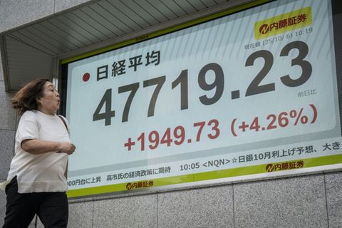 Nikkei-Index an der Tokioter Börse