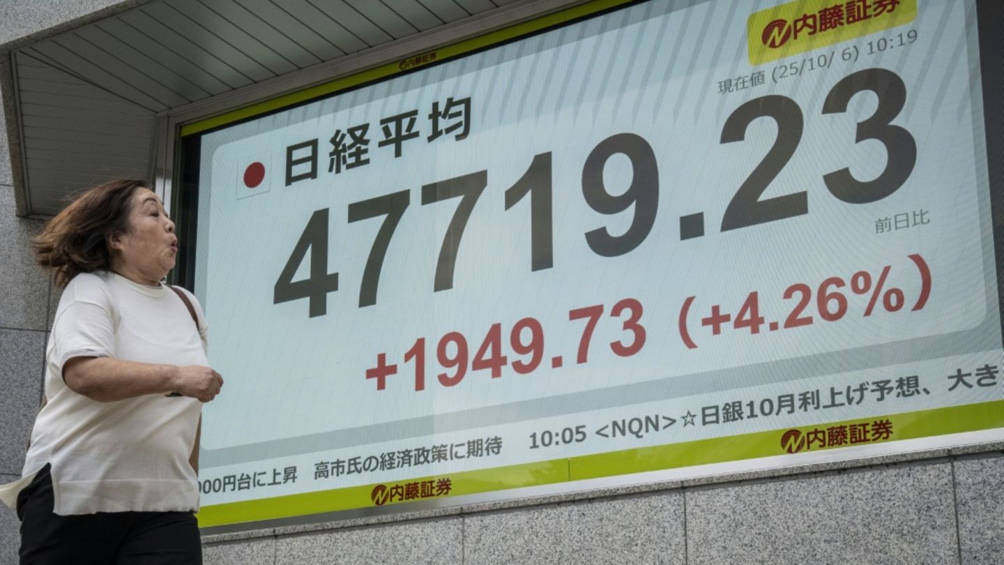 Nikkei-Index an der Tokioter Börse