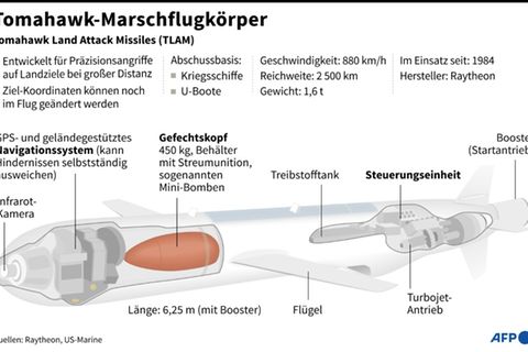 Tomahawk