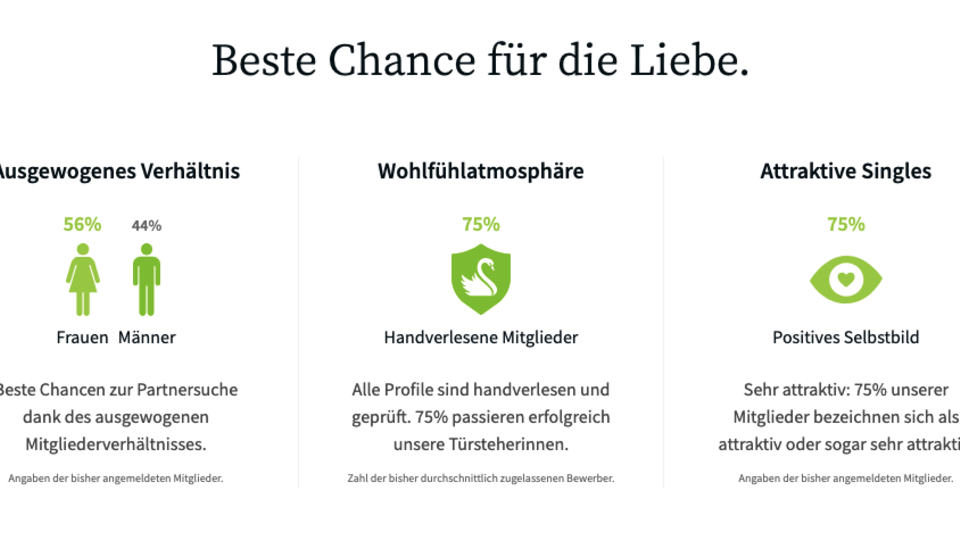 LemonSwan verspricht viel Positivität und einen sicheren Raum für Frauen LemonSwan verspricht viel Positivität und einen sicheren Raum für Frauen