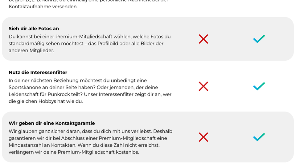 Singlebörse kostenlos: Parship drängt zum Abo Singlebörse kostenlos: Parship drängt zum Abo