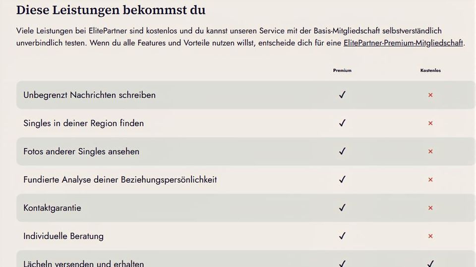ElitePartner Singlebörse: Premium-Funktionen im Vergleich ElitePartner Singlebörse: Premium-Funktionen im Vergleich
