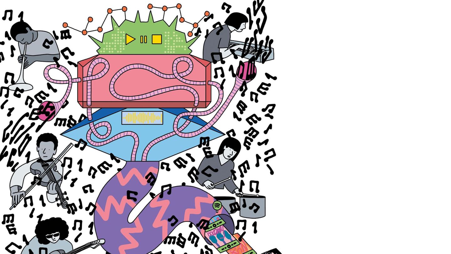 Früher brauchte man menschliche Musiker, heute reicht ein KI-Tool für brauchbare Musik Früher brauchte man menschliche Musiker, heute reicht ein KI-Tool für brauchbare Musik
