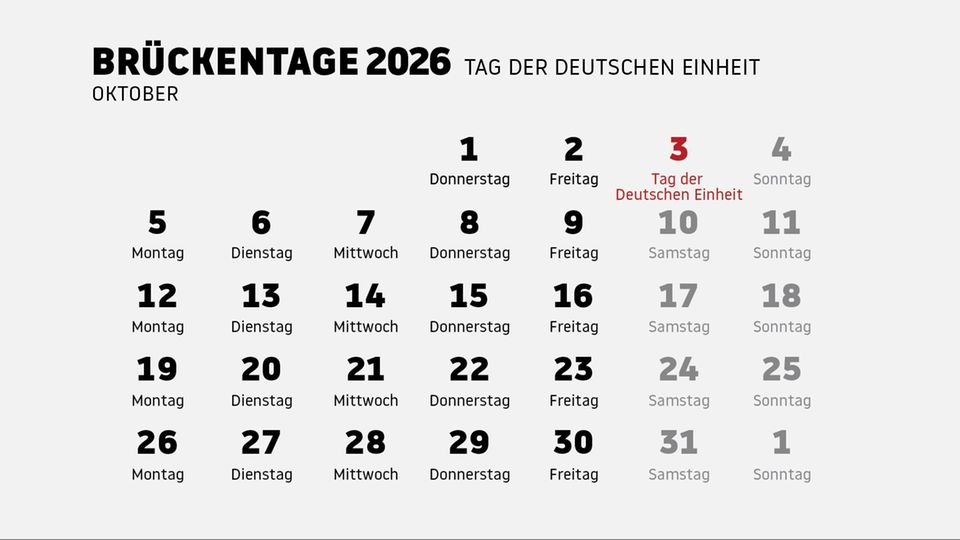 Urlaubsplanung: Brückentage 2026: So holen Sie mehr freie Tage am Stück heraus Urlaubsplanung: Brückentage 2026: So holen Sie mehr freie Tage am Stück heraus