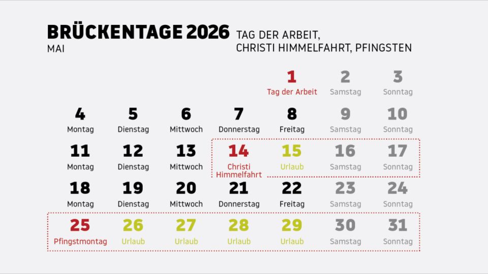 Urlaubsplanung: Brückentage 2026: So holen Sie mehr freie Tage am Stück heraus Urlaubsplanung: Brückentage 2026: So holen Sie mehr freie Tage am Stück heraus