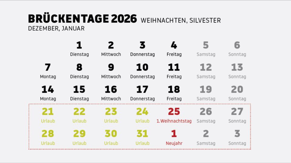 Urlaubsplanung: Brückentage 2026: So holen Sie mehr freie Tage am Stück heraus Urlaubsplanung: Brückentage 2026: So holen Sie mehr freie Tage am Stück heraus