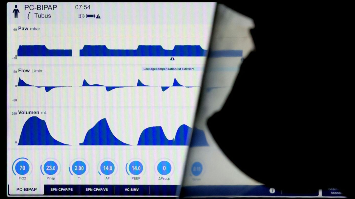 Monitor in Krankenhaus Monitor in Krankenhaus