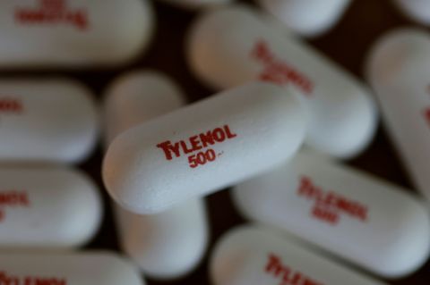 Schmerzmittel Tylenol