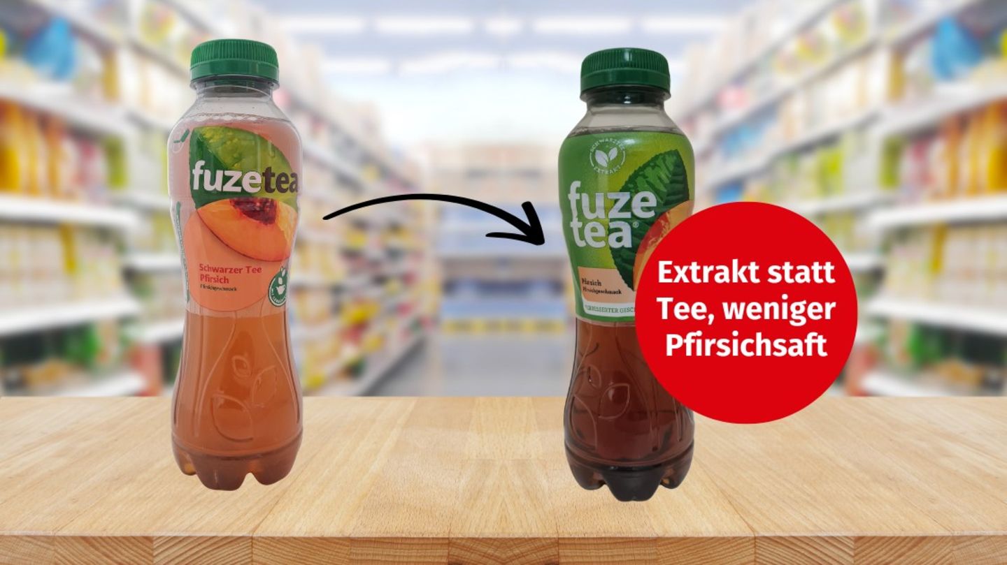 Der Fuze Tea Pfirsich von Hersteller Coca-Cola hat immer noch 400 Milliliter – wird aber seit Kurzem mit dem Hinweis "verbesserter Geschmack" verkauft. Dahinter verbirgt sich laut Verbraucherzentrale eine massive Rezeptverschlechterung. Statt 92 Prozent gebrühtem Schwarztee enthält das Getränk nur noch 0,12 Prozent löslichen Tee-Extrakt, der Pfirsichsaftanteil schrumpft von 1,0 auf 0,1 Prozent. Stattdessen ist mehr billiges Aroma enthalten. Hersteller Coca-Cola erklärt dazu, Verbrauchertests hätten ergeben, "dass die neue Rezeptur gegenüber der bisherigen bevorzugt wird". Die Verbraucherzentrale meint: "So kann man eine Produktverschlechterung schönreden, mit der sich gleichzeitig die Herstellungskosten deutlich senken lassen." (September 2025)
