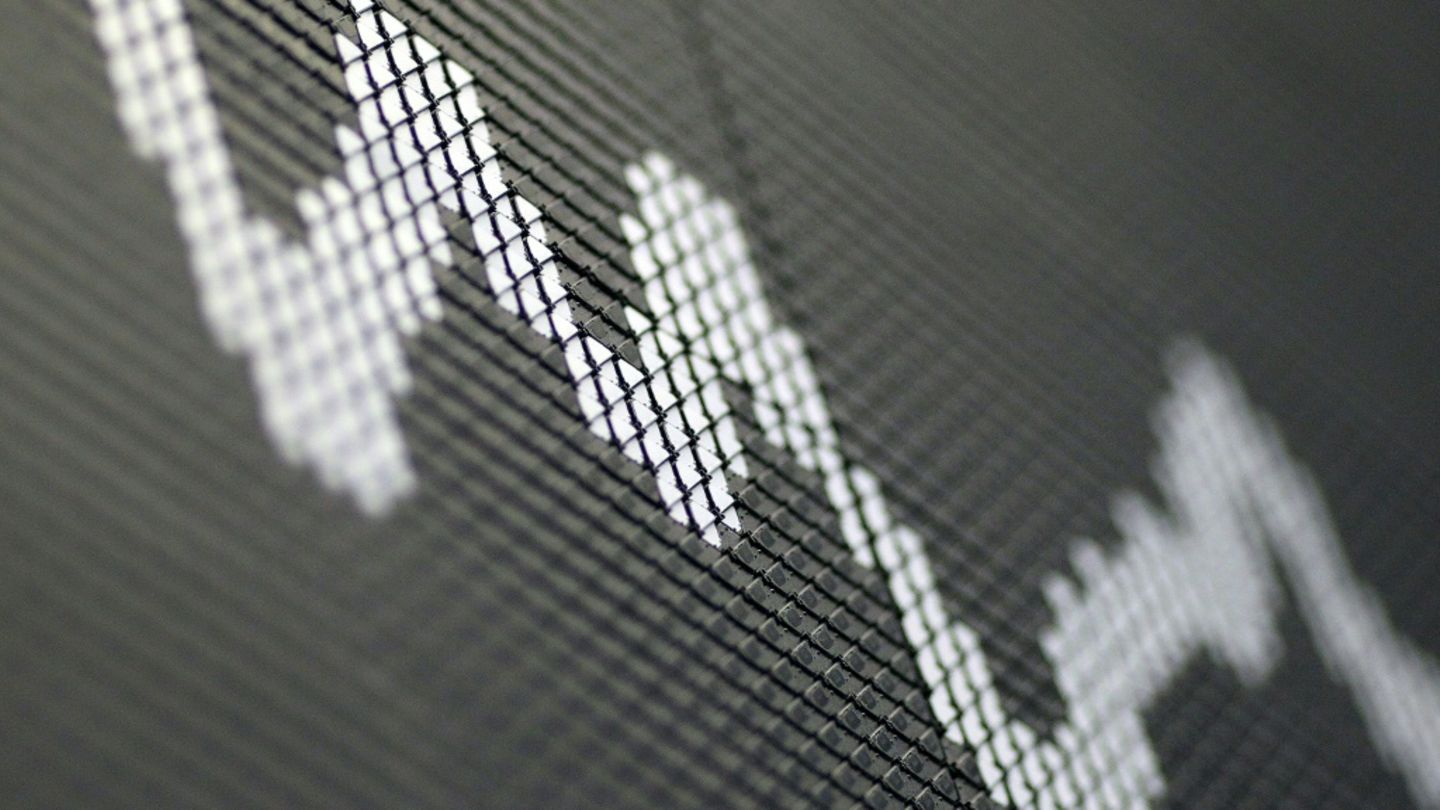 Ausschnitt aus Dax-Schaubild