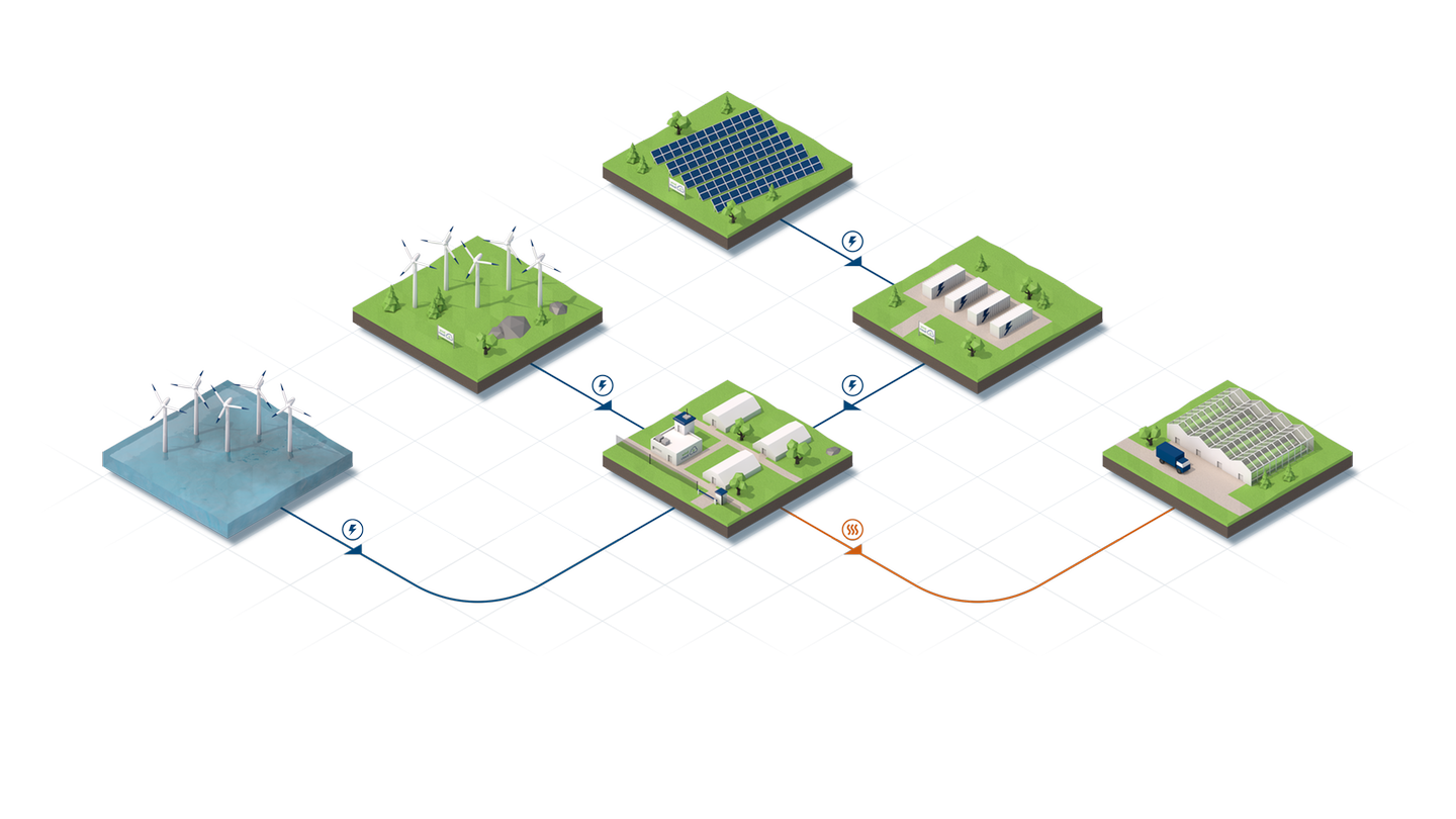 WindCloud: 100 Prozent grüner IT-Strom  Wäre das Internet ein Land, wäre es der sechsgrößte Energieverbraucher der Welt, hat Greenpeace errechnet. Und ein durchschnittlich genutztes Smartphone verbraucht so viel Strom wie ein großer Kühlschrank. Warum? Weil bei jedem Streaming, jeder Suchanfrage, jedem Swipe bei Instagram, TikTok und Co irgendwo auf der Welt ein Server anspringt, die angeforderten Daten auf die Reise durchs Internet schickt – von einem Server zum nächsten bis zum Empfänger. Das gilt auch für Firmen, die ihre Daten auf Serverfarmen auslagern und auf Cloud-Computing setzen. Die Firma Windcloud stellt ihren Strom für ihre Clouddienste selbst her: zu einhundert Prozent aus Wind- und Sonnenkraft. Auf dem platten Land hoch im Norden Schleswig-Holsteins gibt es von beidem reichlich. Gepuffert wird die Energie durch große Stromspeicher. Sollte Schule machen