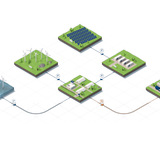 WindCloud: 100 Prozent grüner IT-Strom  Wäre das Internet ein Land, wäre es der sechsgrößte Energieverbraucher der Welt, hat Greenpeace errechnet. Und ein durchschnittlich genutztes Smartphone verbraucht so viel Strom wie ein großer Kühlschrank. Warum? Weil bei jedem Streaming, jeder Suchanfrage, jedem Swipe bei Instagram, TikTok und Co irgendwo auf der Welt ein Server anspringt, die angeforderten Daten auf die Reise durchs Internet schickt – von einem Server zum nächsten bis zum Empfänger. Das gilt auch für Firmen, die ihre Daten auf Serverfarmen auslagern und auf Cloud-Computing setzen. Die Firma Windcloud stellt ihren Strom für ihre Clouddienste selbst her: zu einhundert Prozent aus Wind- und Sonnenkraft. Auf dem platten Land hoch im Norden Schleswig-Holsteins gibt es von beidem reichlich. Gepuffert wird die Energie durch große Stromspeicher. Sollte Schule machen