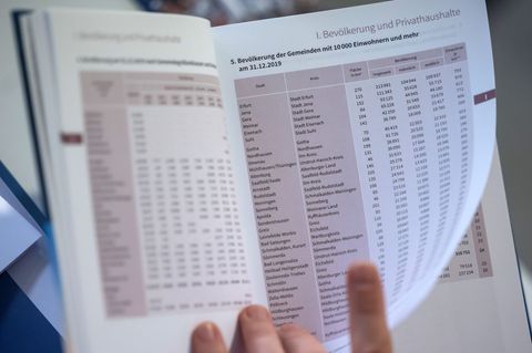 Thüringens Wirtschaft ist im laufenden Jahr gewachsen. (Archivbild) Foto: Michael Reichel/dpa-Zentralbild/dpa