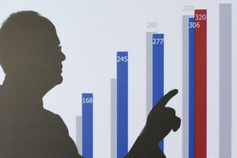 Für Geschäftsführer und Vorstände geht der Spitzenjob mit steigendem Klagerisiko einher. (Symbolbild) Foto: Friso Gentsch/dpa